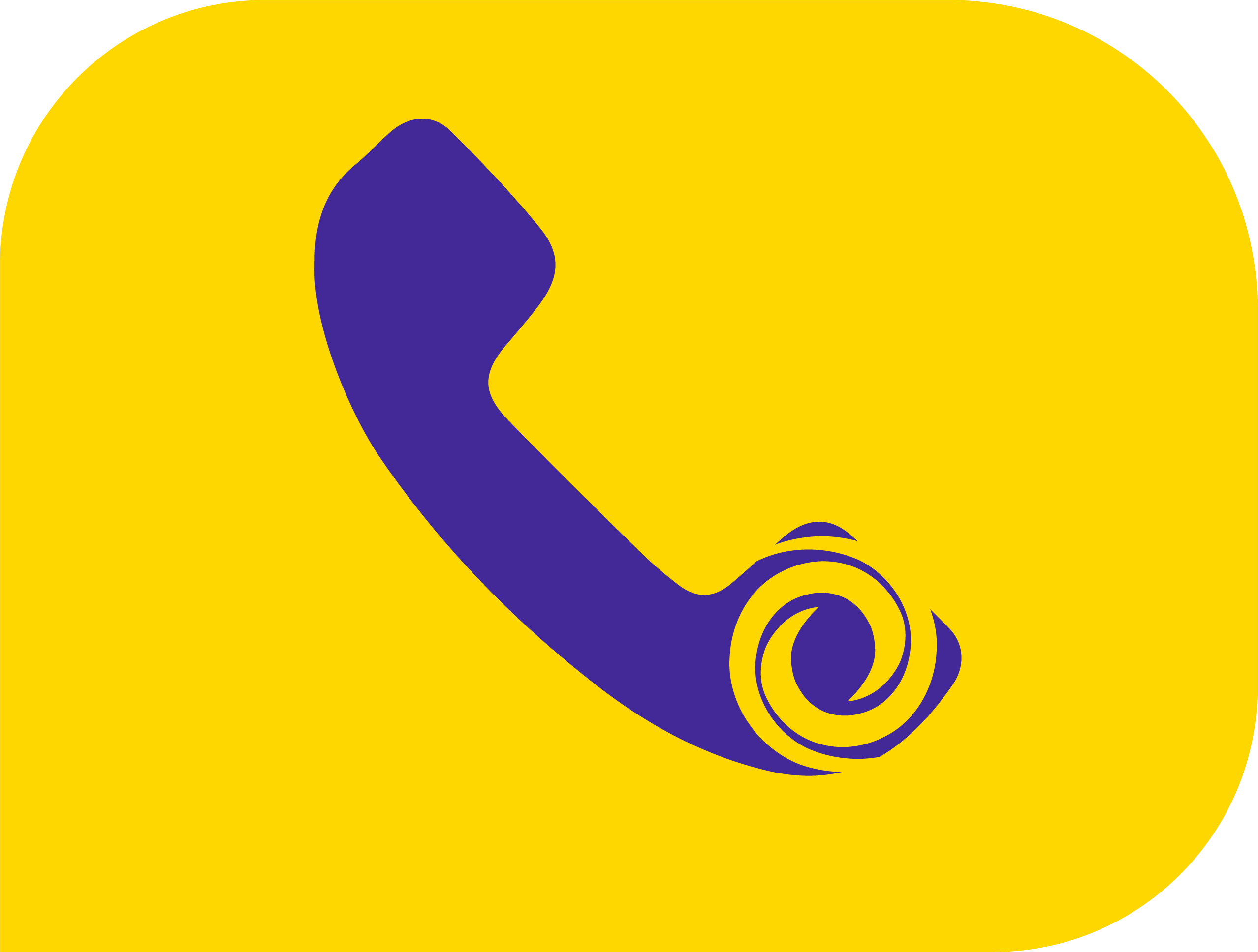 Branding